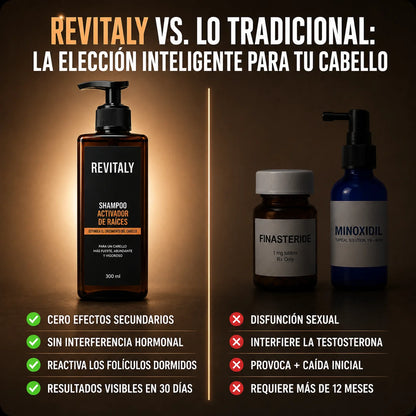 Revitaly™ – Recuperá un cabello más fuerte y abundante