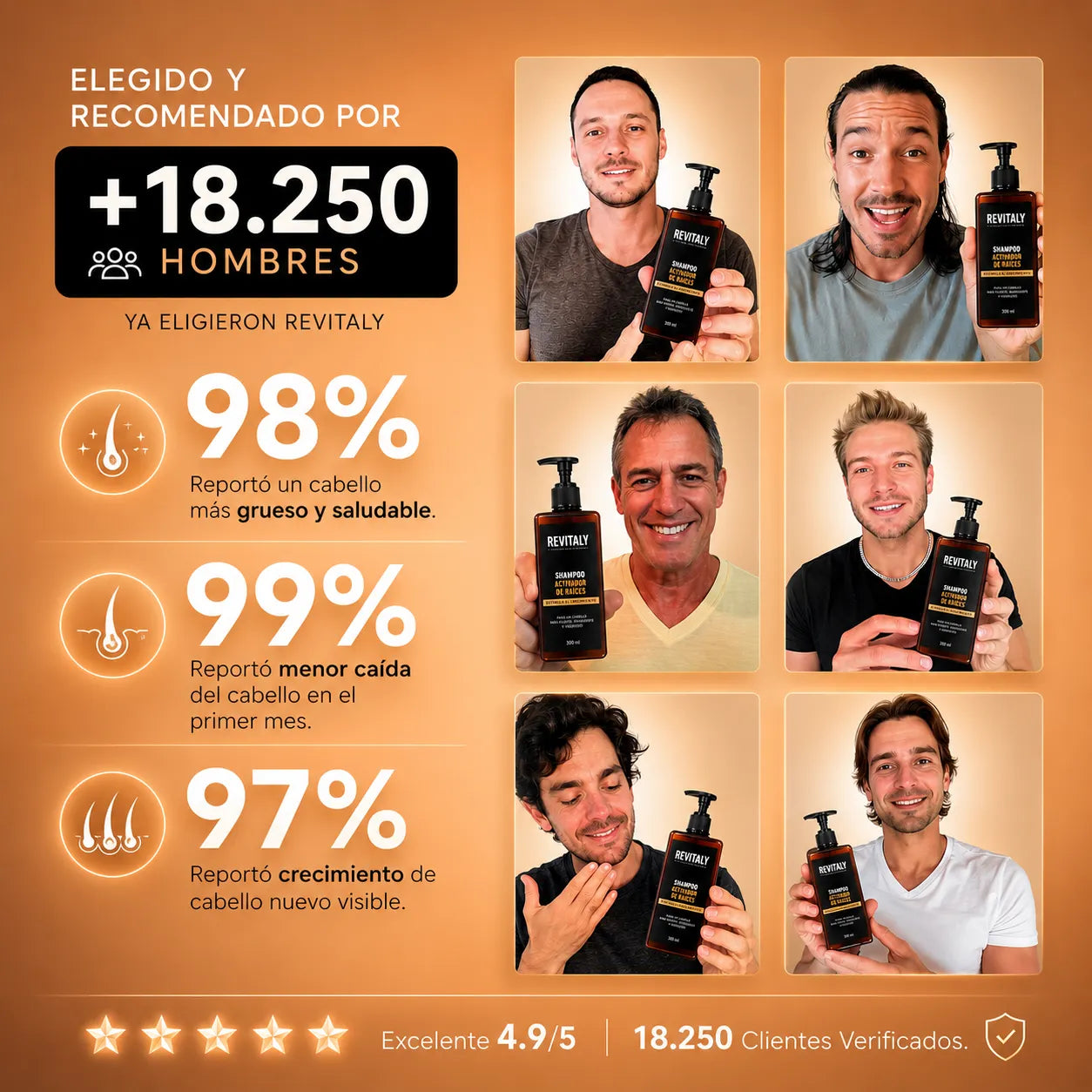 Revitaly™ – Recuperá un cabello más fuerte y abundante